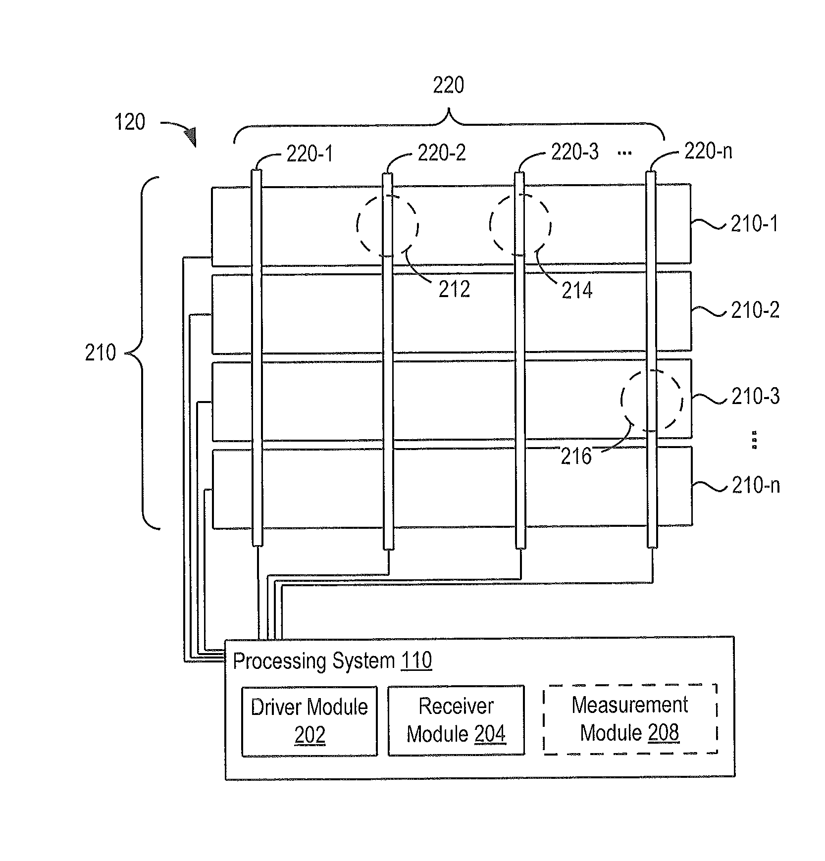 Method for driving touch sensor to achieve faster sensor settling