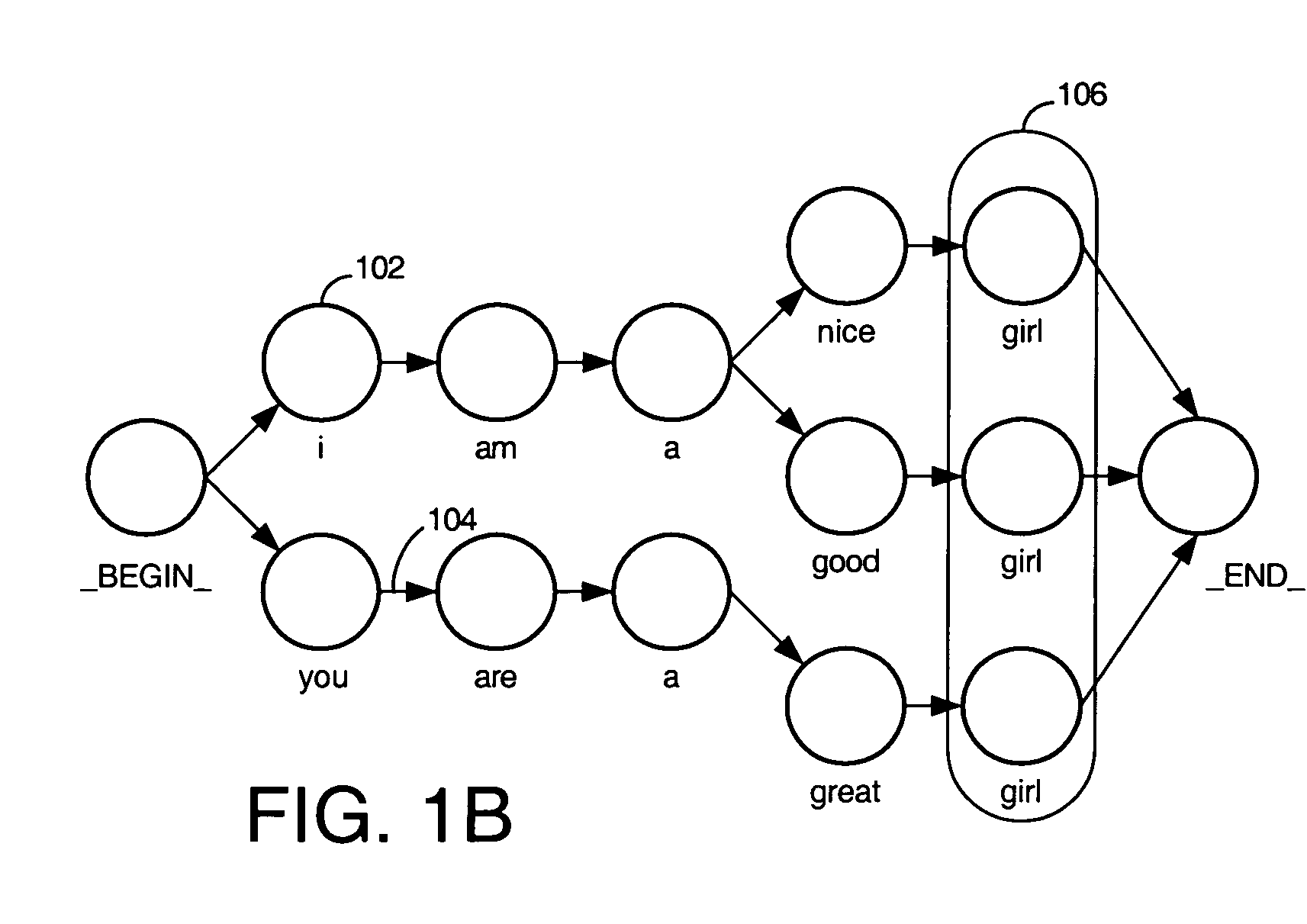 Structure for grammar and dictionary representation in voice recognition and method for simplifying link and node-generated grammars