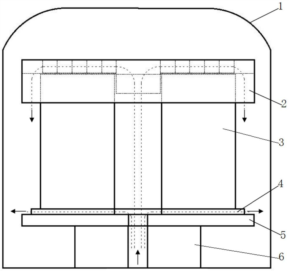 Method for improving surface quality of inner and outer rings and edge parts of oriented silicon steel and annular furnace