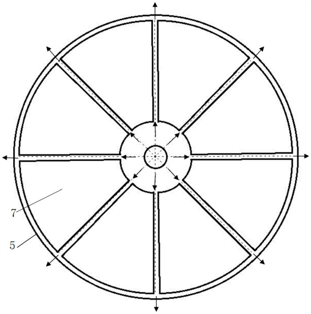 Method for improving surface quality of inner and outer rings and edge parts of oriented silicon steel and annular furnace