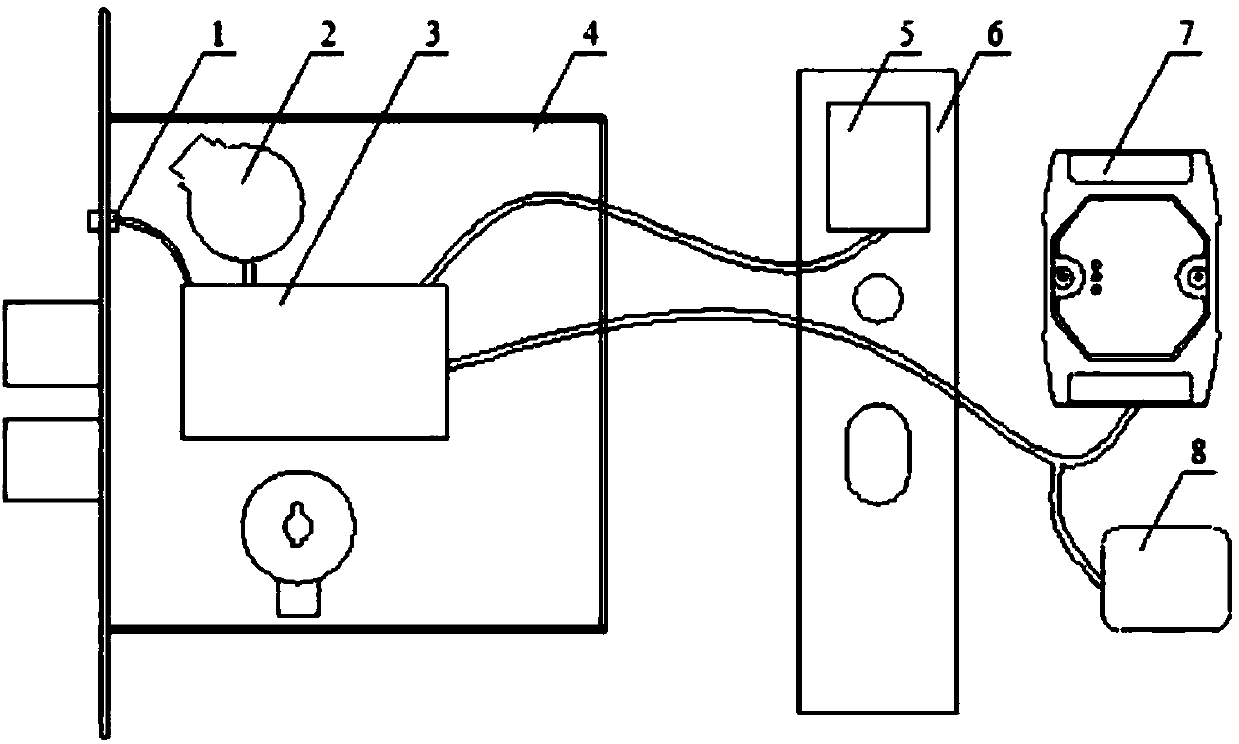 Electromechanical double-control intelligent lock and door lock system