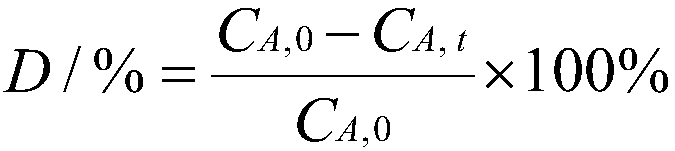 Soft capsule shell composition, soft capsule, and preparation and application thereof