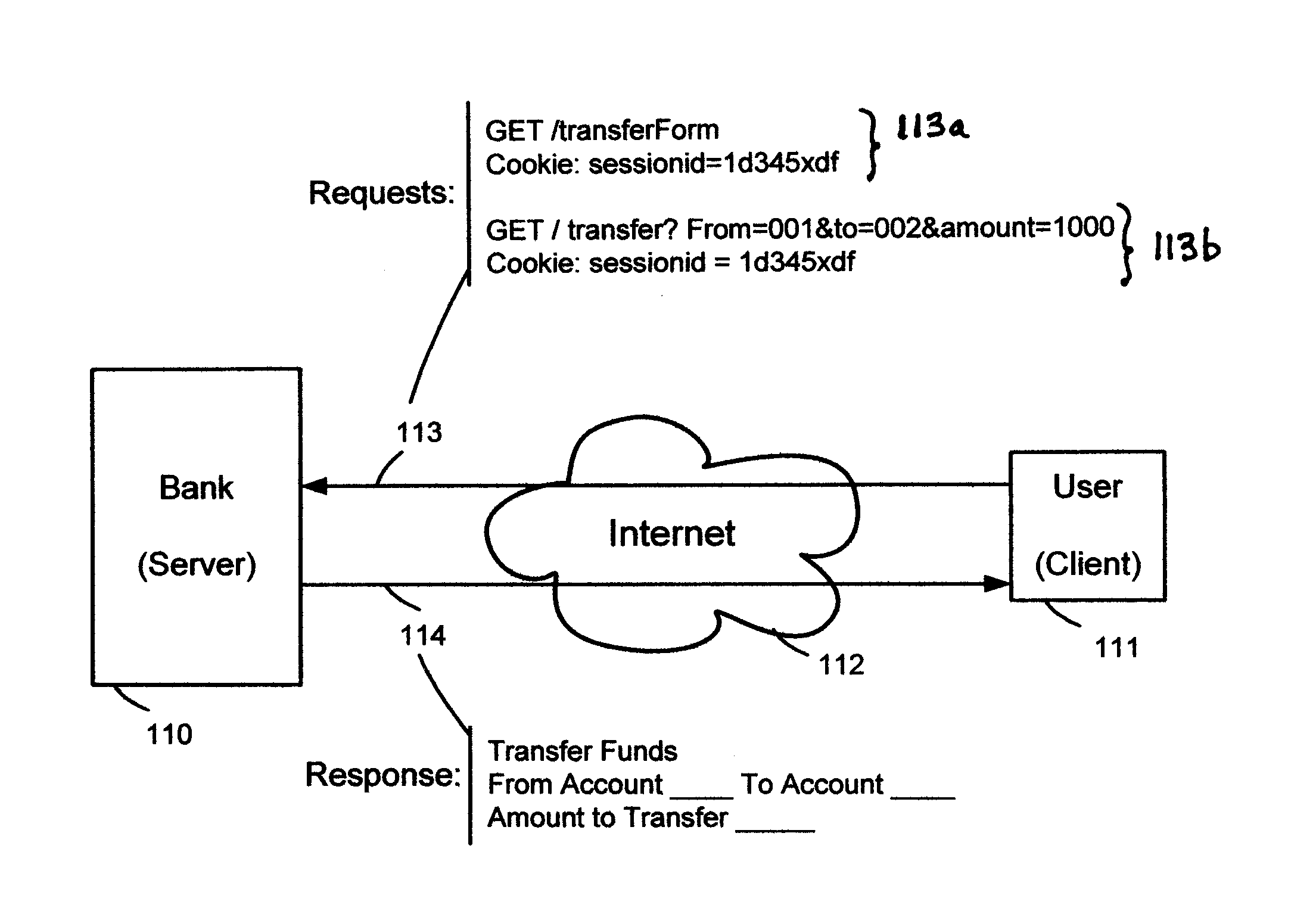 Preventing Cross-Site Request Forgery Attacks on a Server