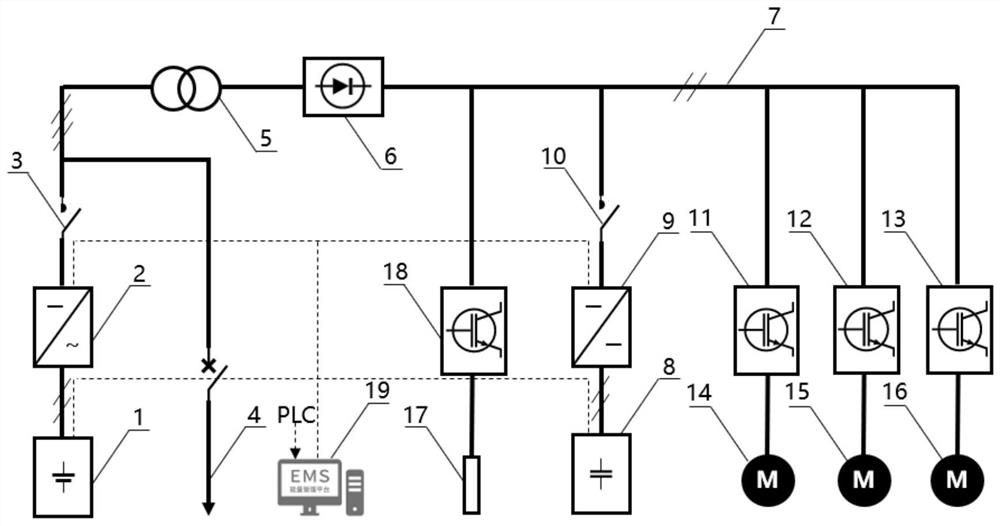 Hybrid-energy-storage-based tire type gantry crane power system and control strategy thereof