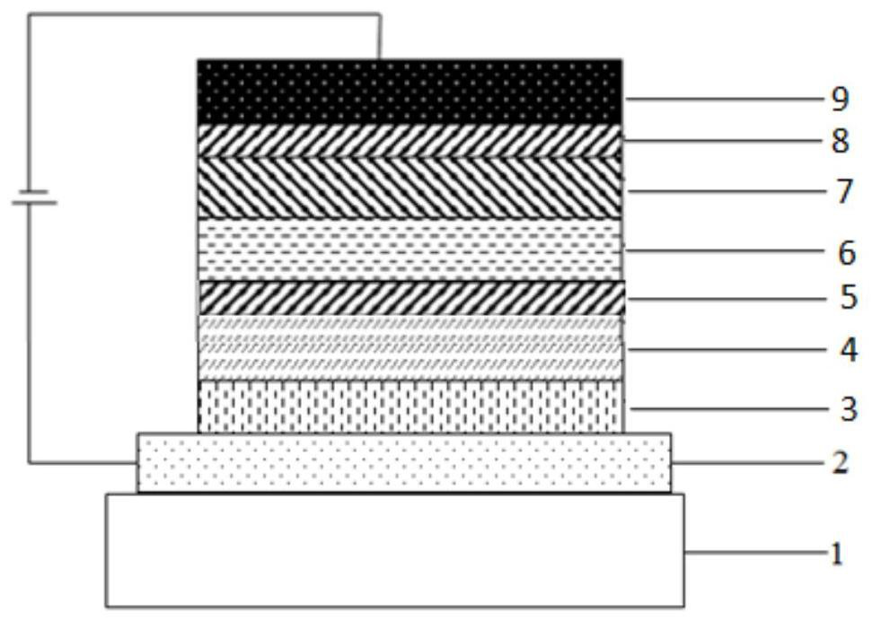 A kind of triarylamine compound and its application on organic electroluminescence device