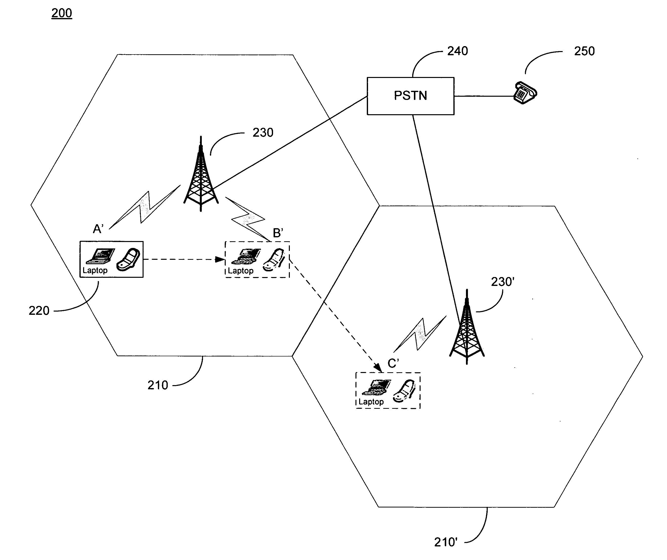 Method and system for measuring cross technology wireless coverage