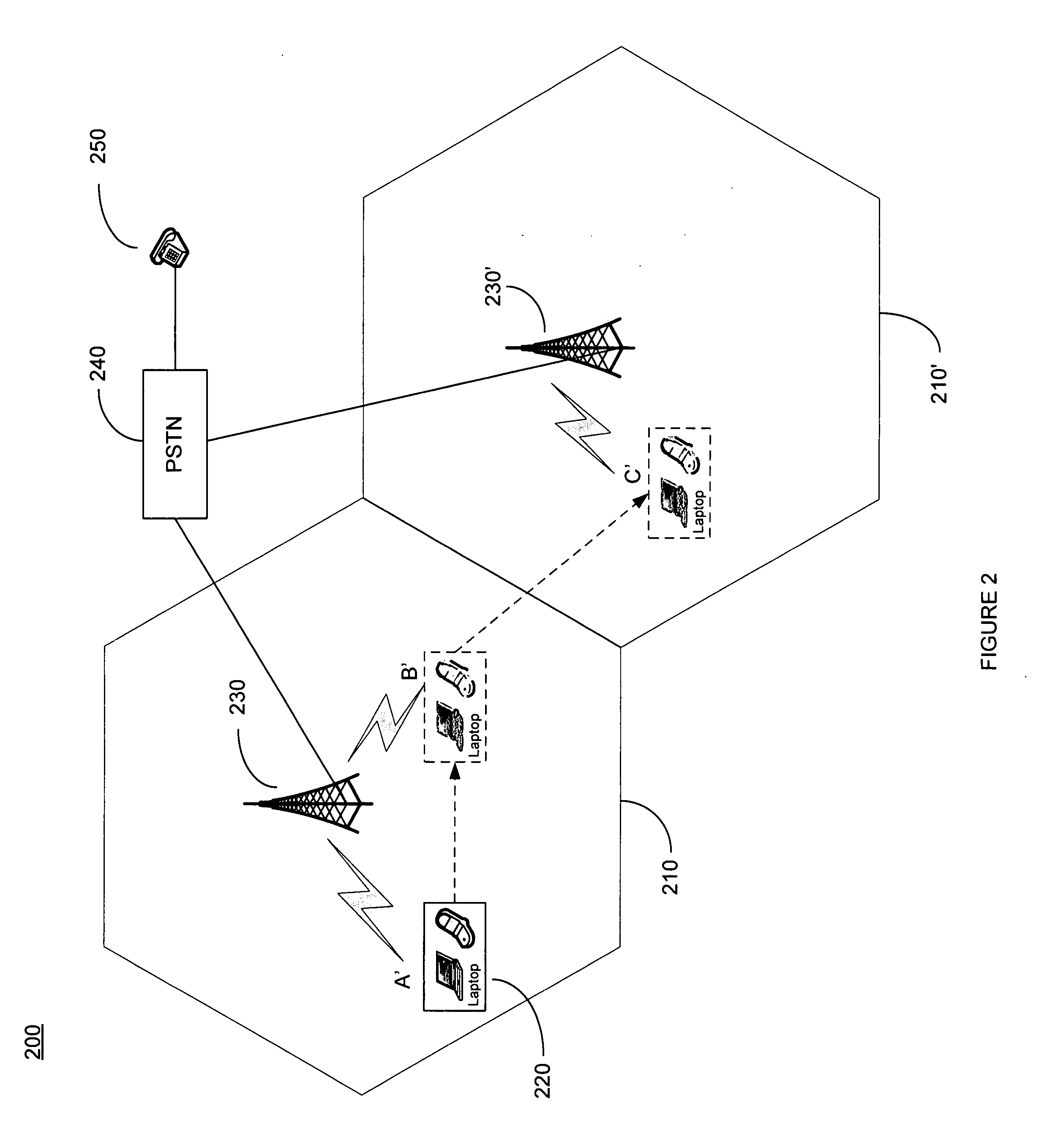 Method and system for measuring cross technology wireless coverage