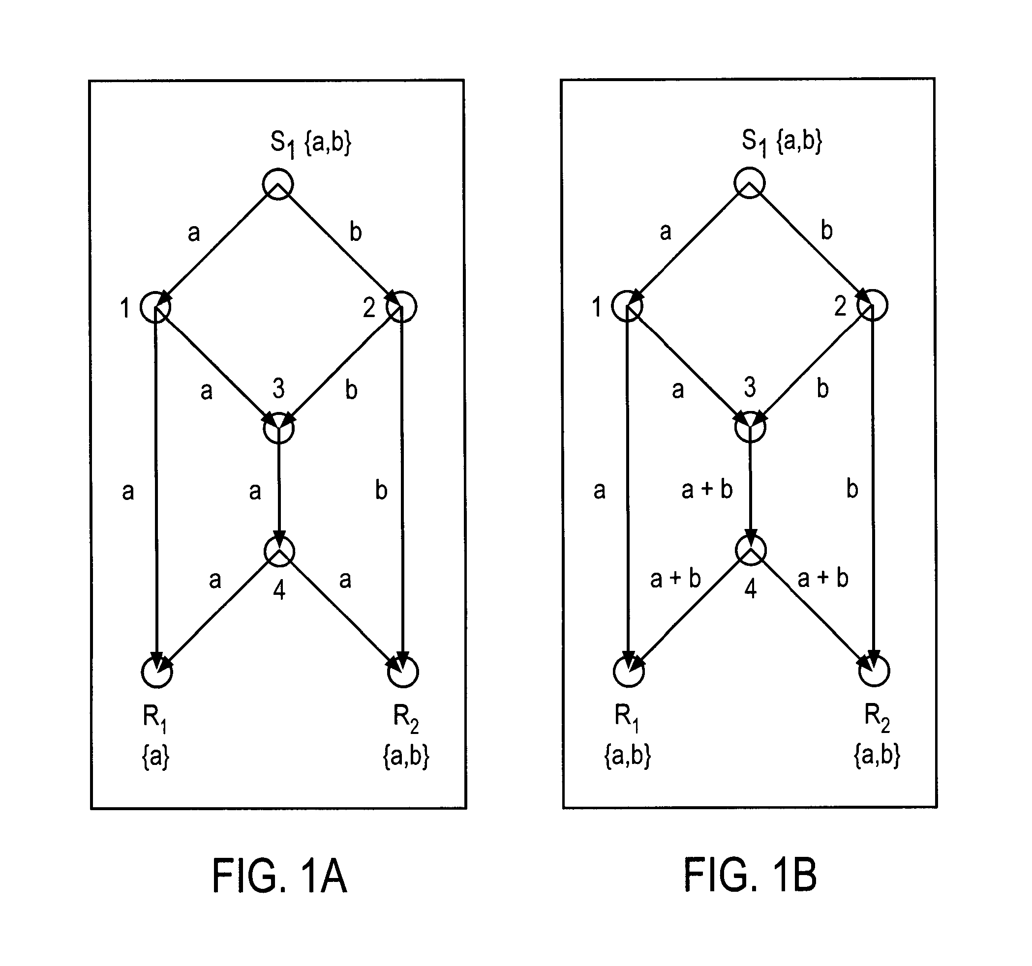 Method and apparatus for prioritized information delivery with network coding over time-varying network topologies