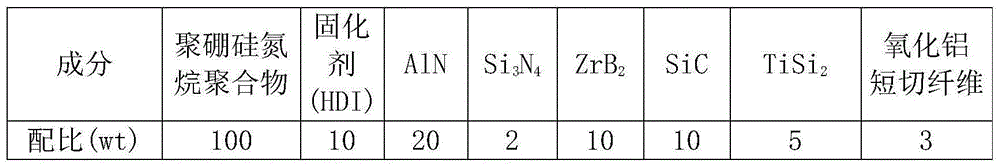 Room-temperature curing adhesive based on silazane and modified silazane polymer and preparation method thereof