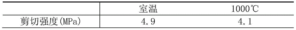 Room-temperature curing adhesive based on silazane and modified silazane polymer and preparation method thereof