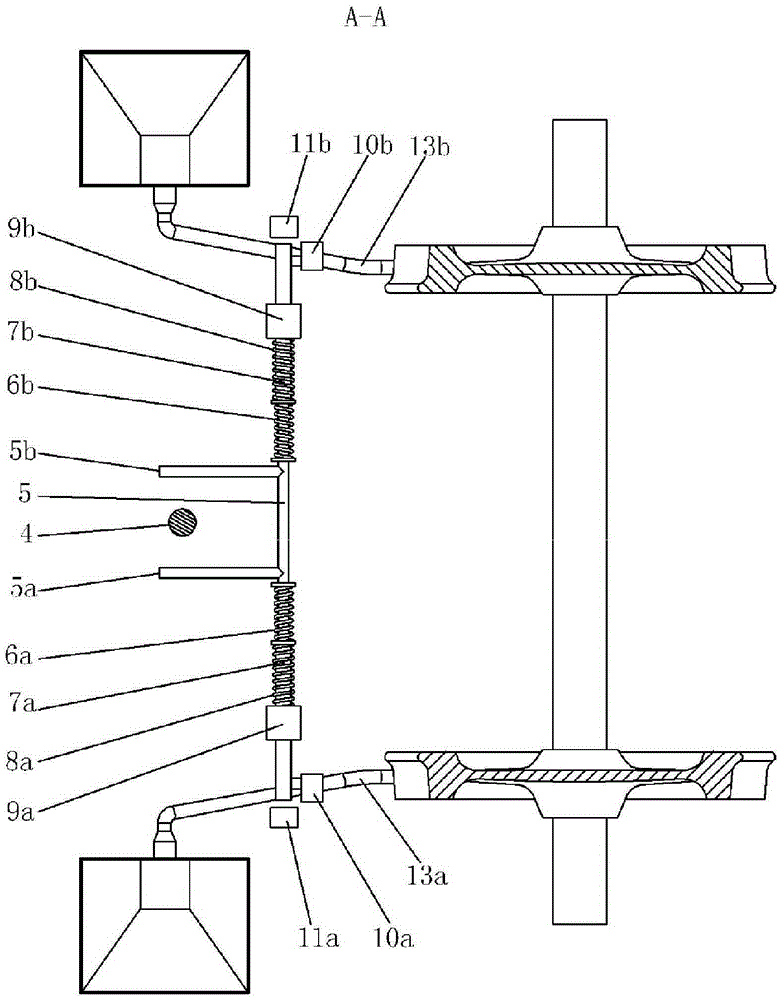 A anti-deflection mechanism for crossing the curve of the sand spreading device in the middle of the locomotive body