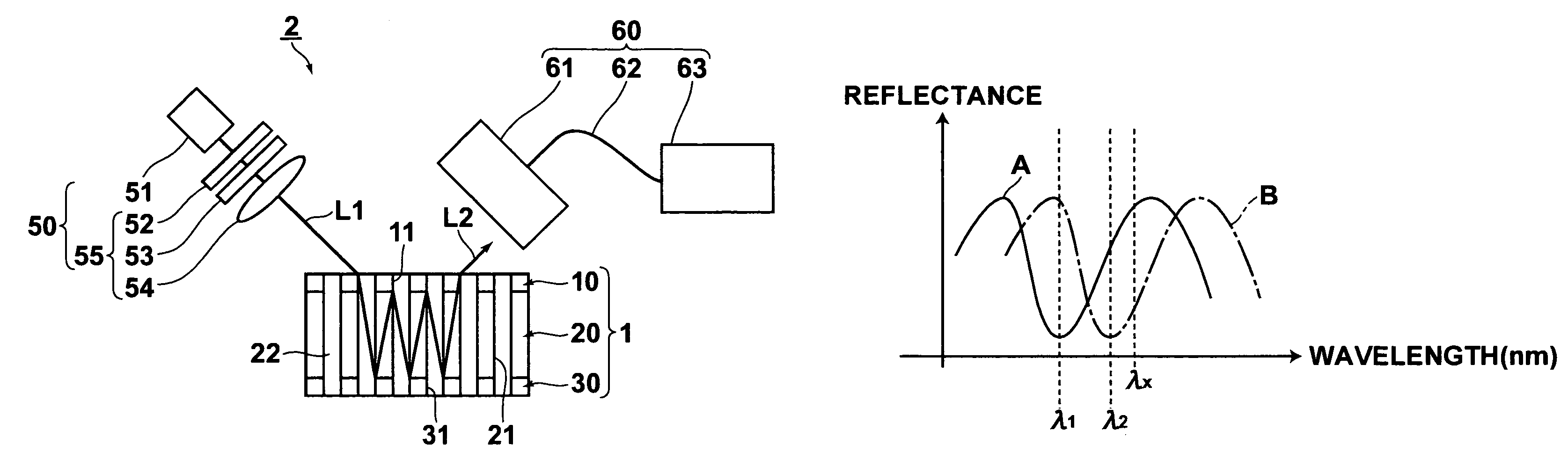 Fluid analysis element and fluid analysis apparatus