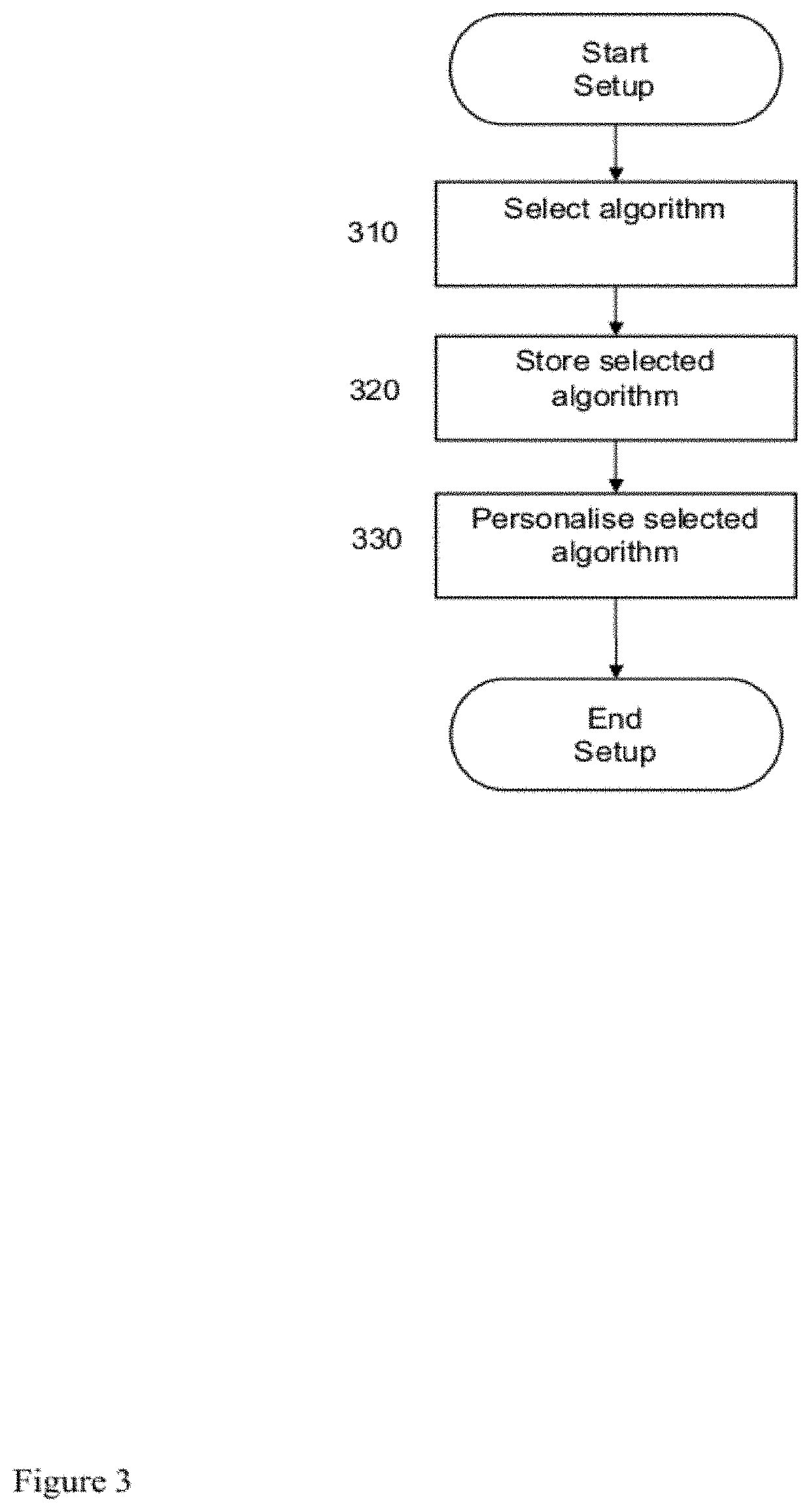 Medical device and method for glycemic control