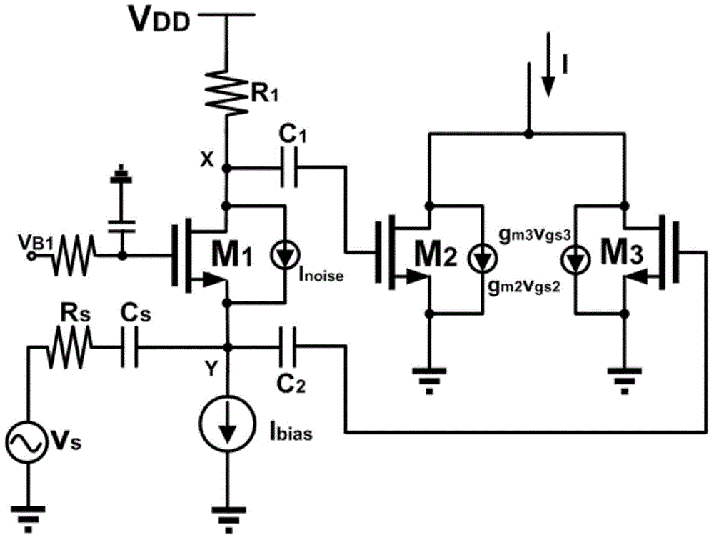 Distortion and noise cancellation based high-linearity CMOS broadband low noise amplifier