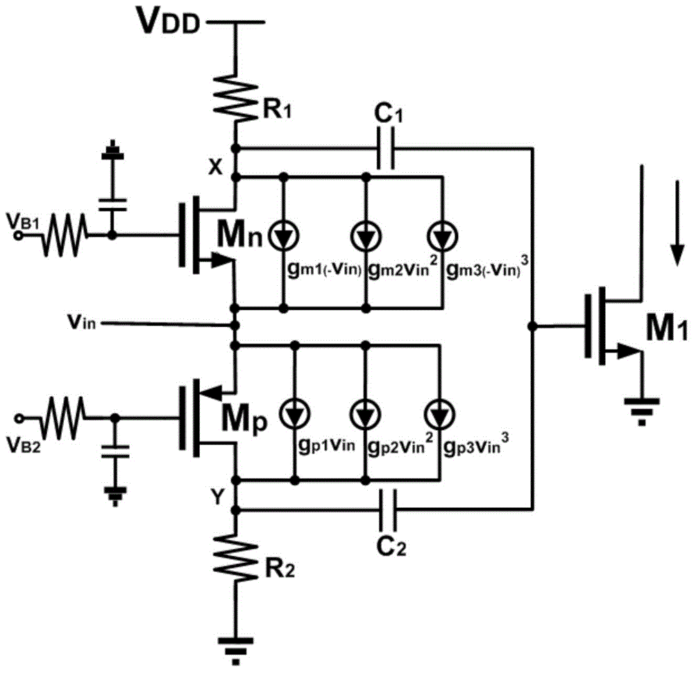 Distortion and noise cancellation based high-linearity CMOS broadband low noise amplifier