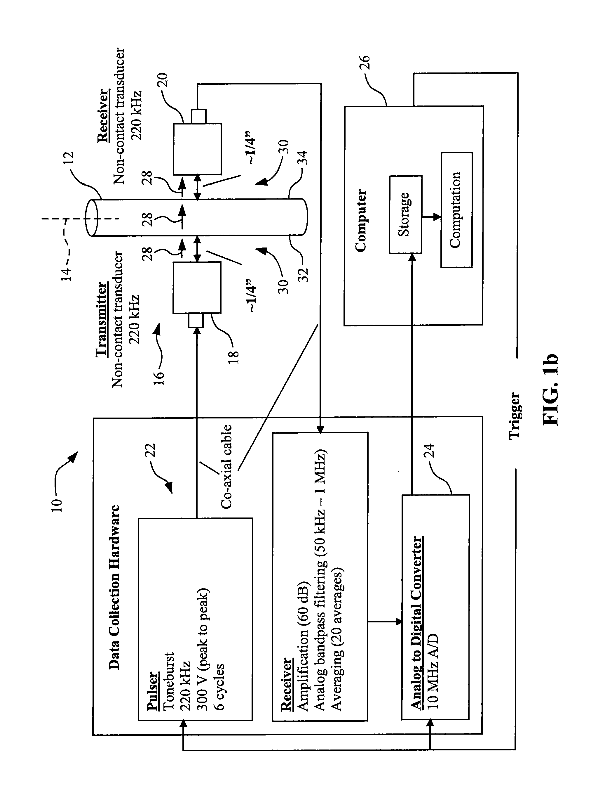 Non-contact acoustic signal propagation property evaluation of synthetic fiber rope