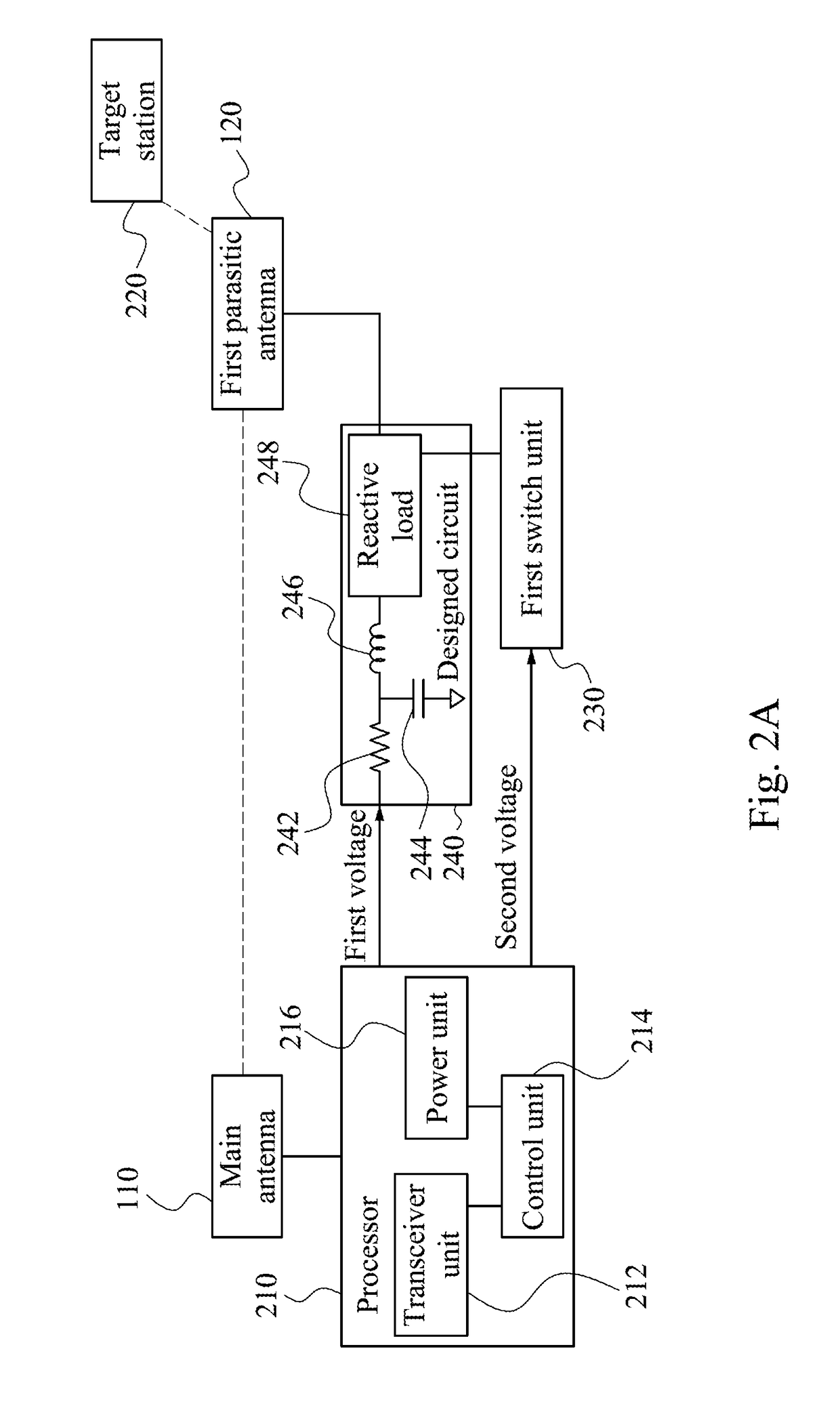 Antenna tuning system and method thereof