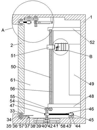 A multifunctional distribution box