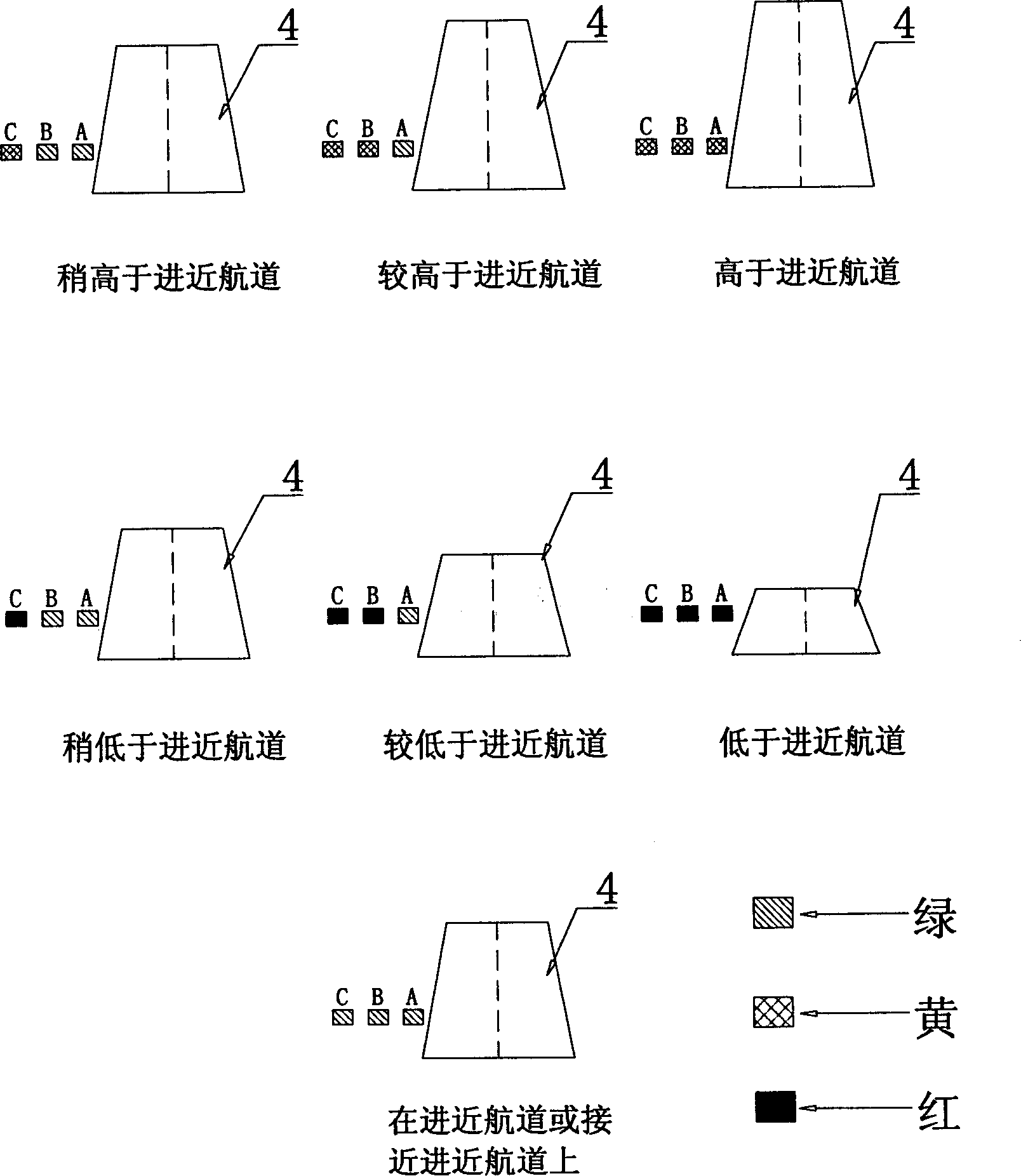 Novel precise sea-way entering indication method and system