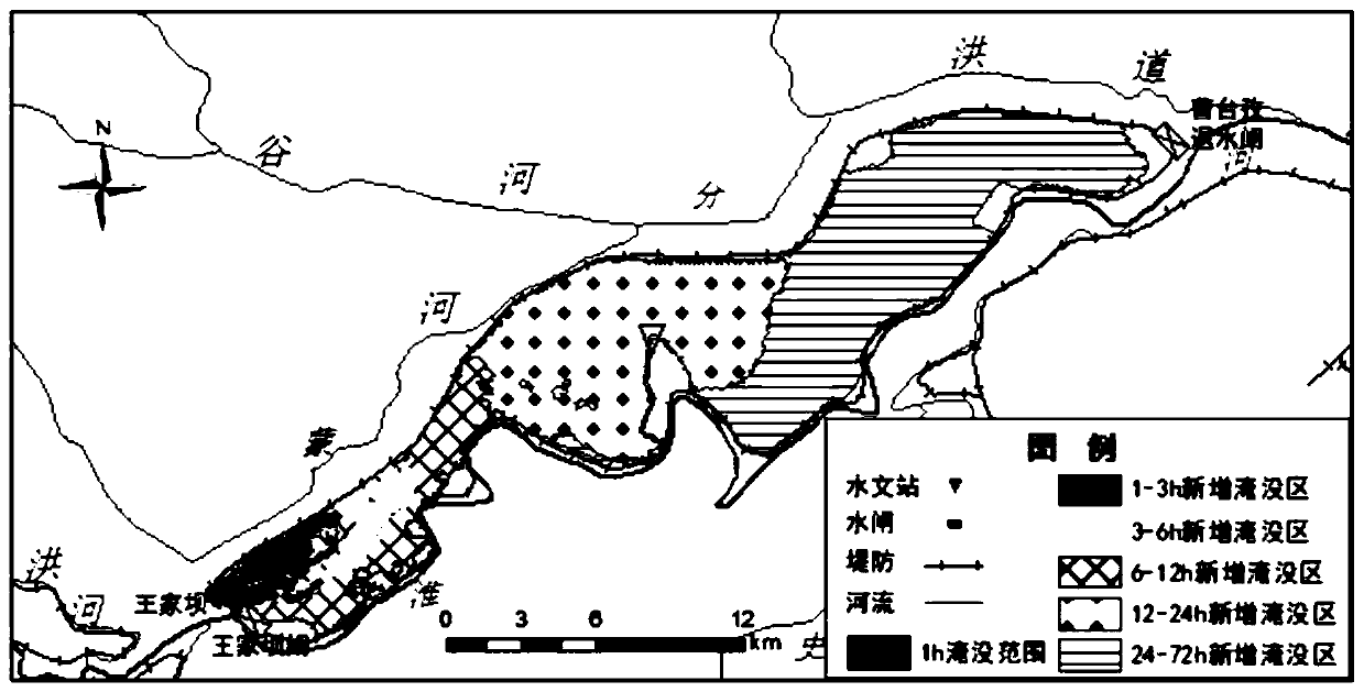 Decoupling method for flood inundation characteristics under multi-flood-source encountering conditions