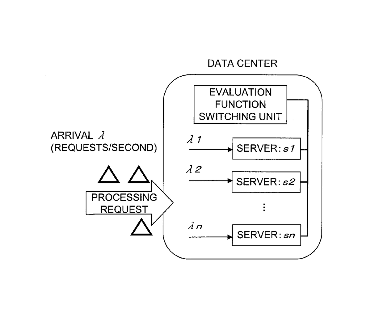 Distributed autonomous system and method for controlling distributed autonomous system