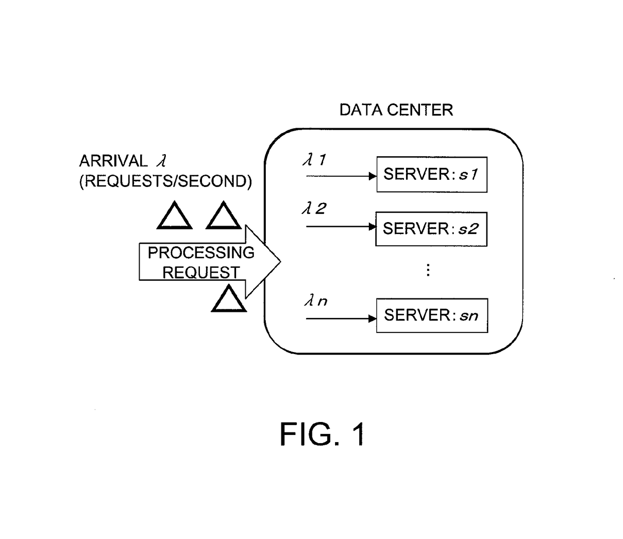 Distributed autonomous system and method for controlling distributed autonomous system