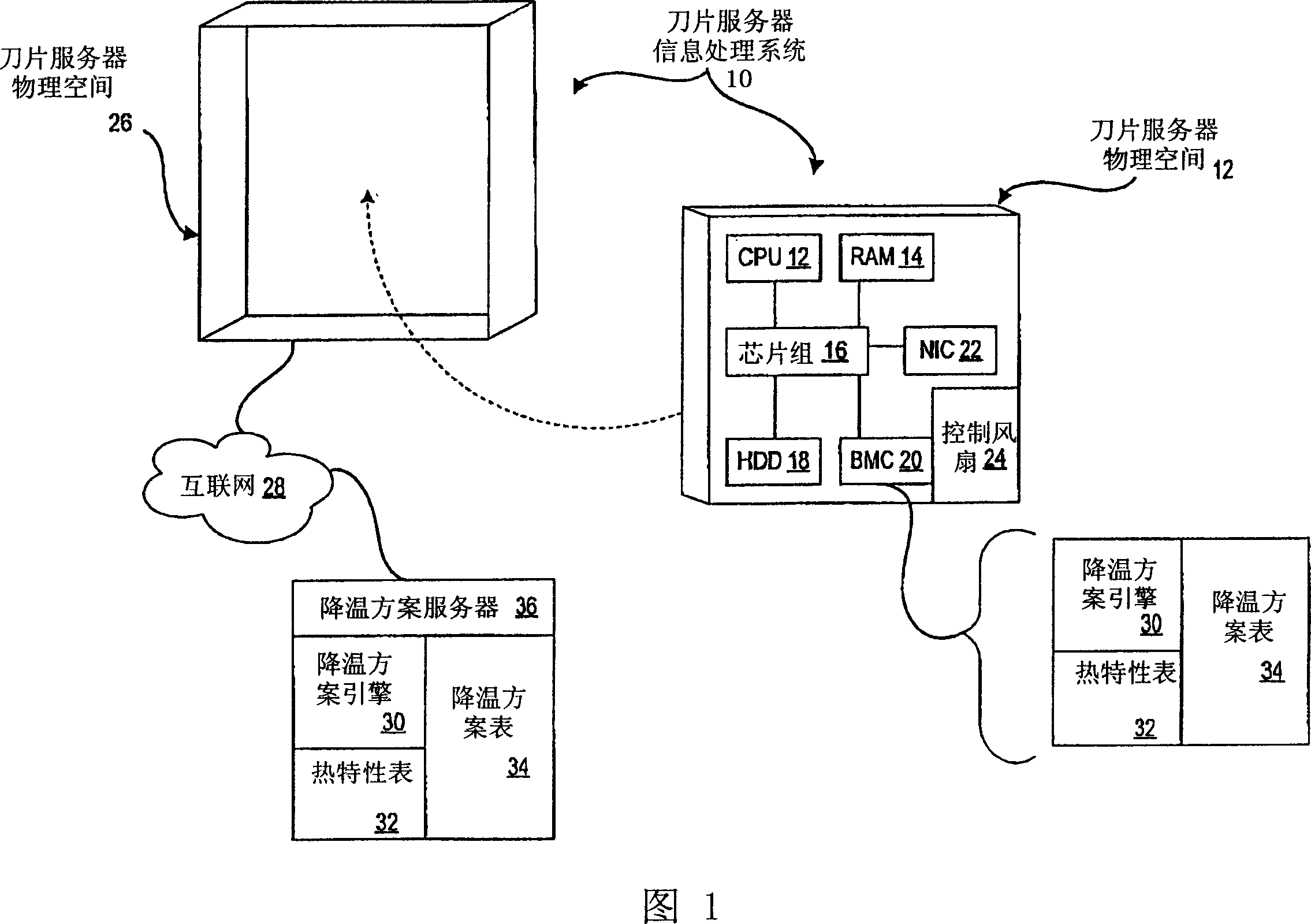 System and method for adaptive information handling system cooling profiles