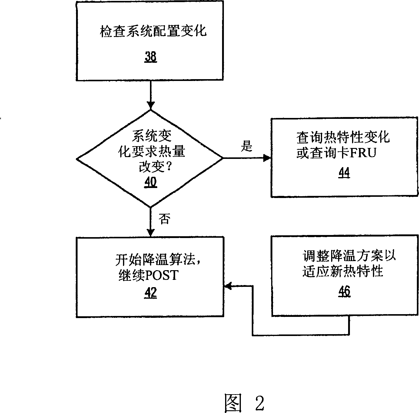 System and method for adaptive information handling system cooling profiles