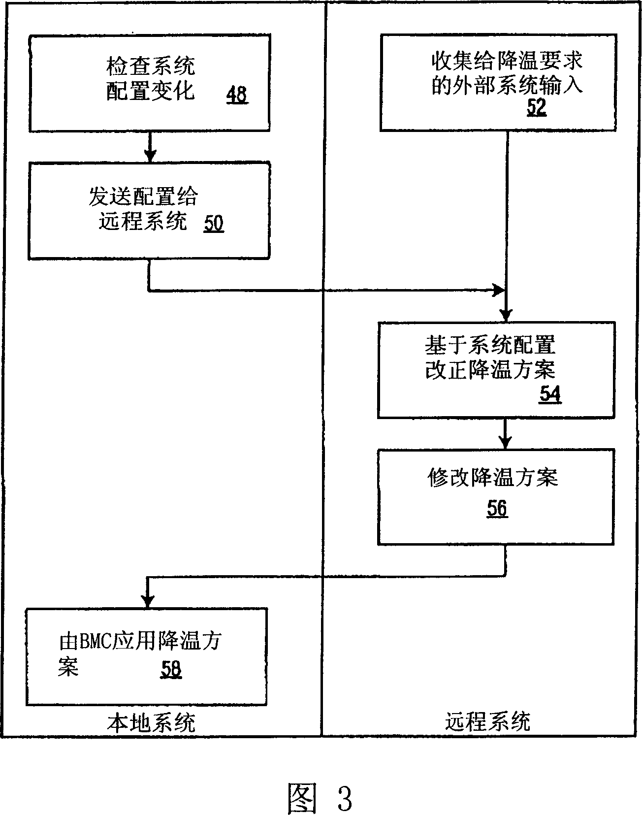 System and method for adaptive information handling system cooling profiles