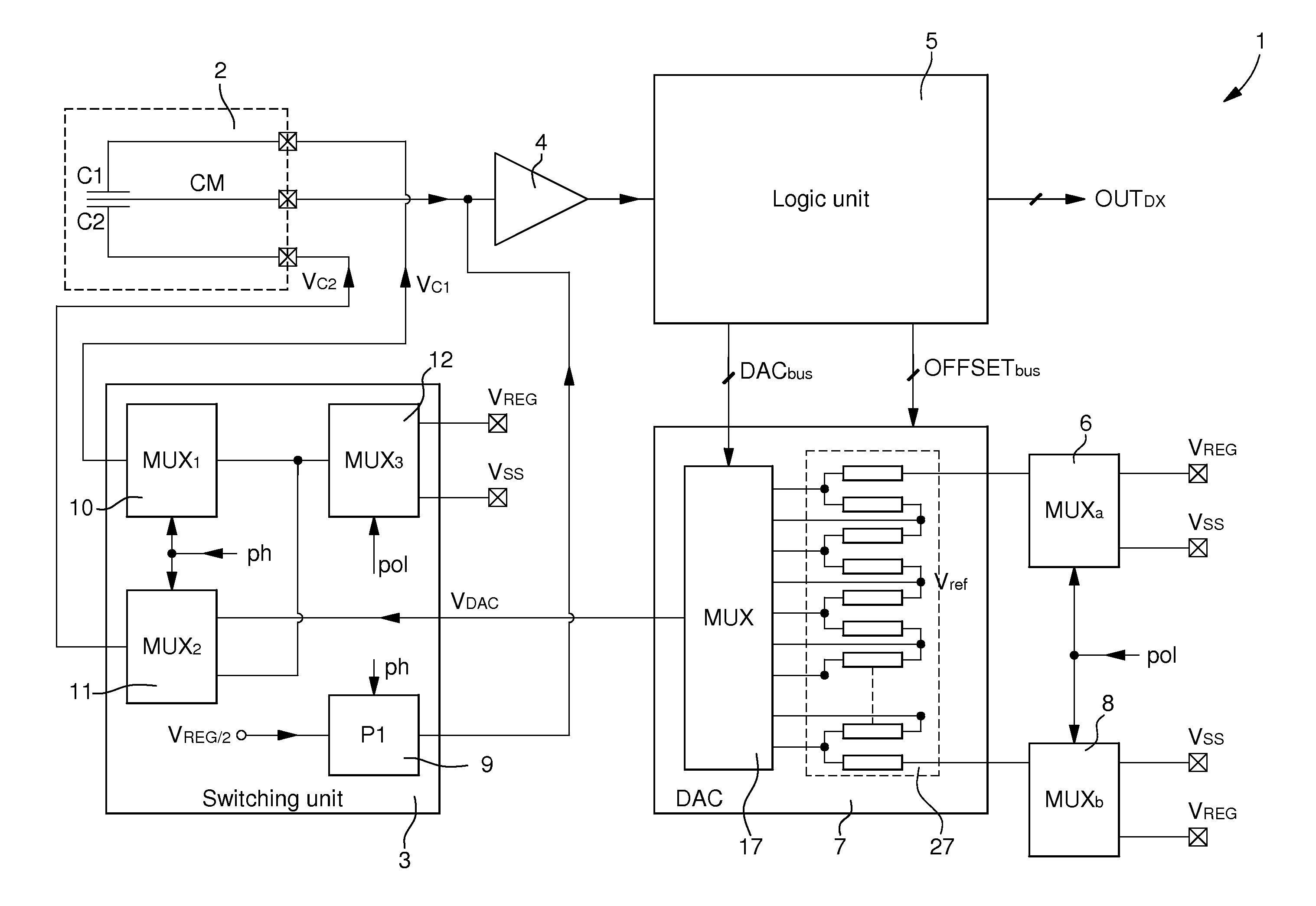 Method of measuring a physical parameter and electronic interface circuit for a capacitive sensor for implementing the same