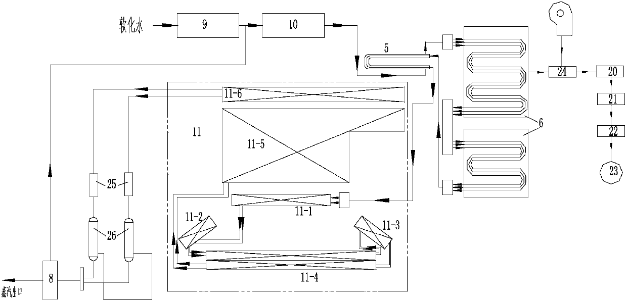 Oil field fuel coal steam-injection boiler