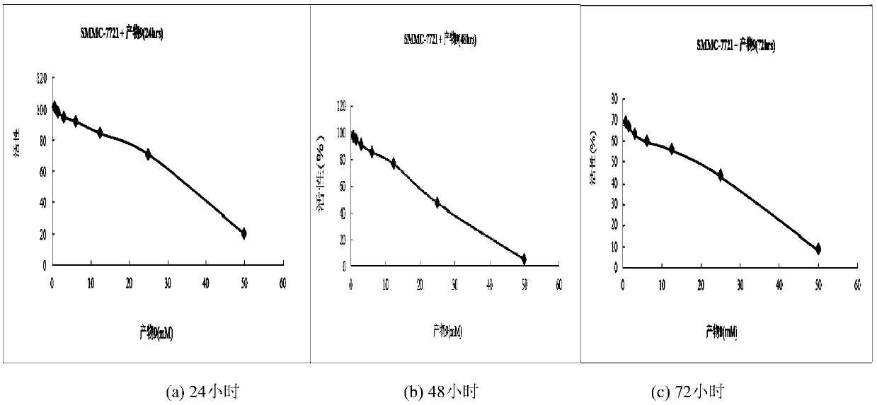 A class of 2,3-lactam ring-fused quinazolin-4(3h)-one derivatives and its preparation method and application