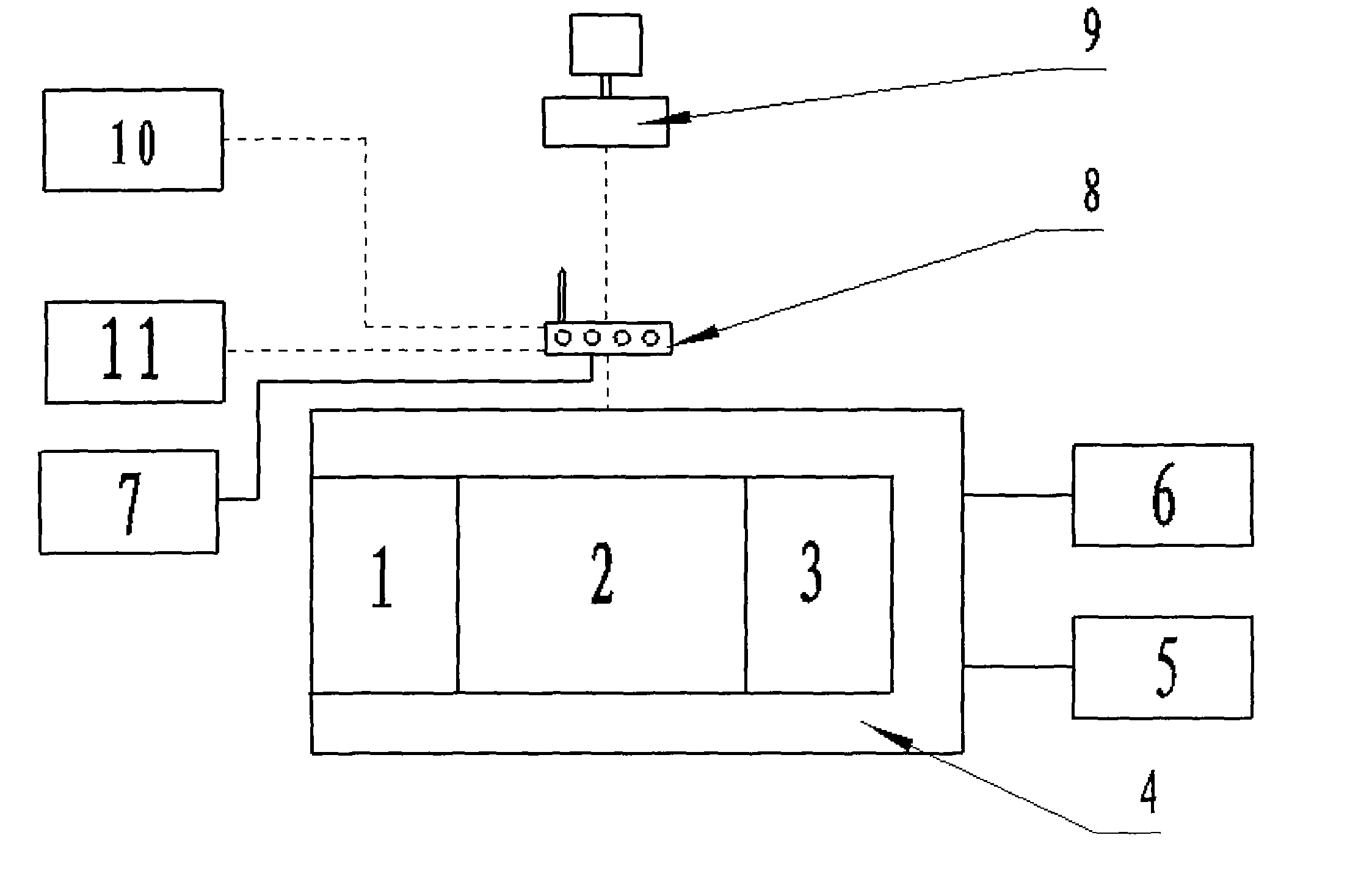 Control system with wifi gateway