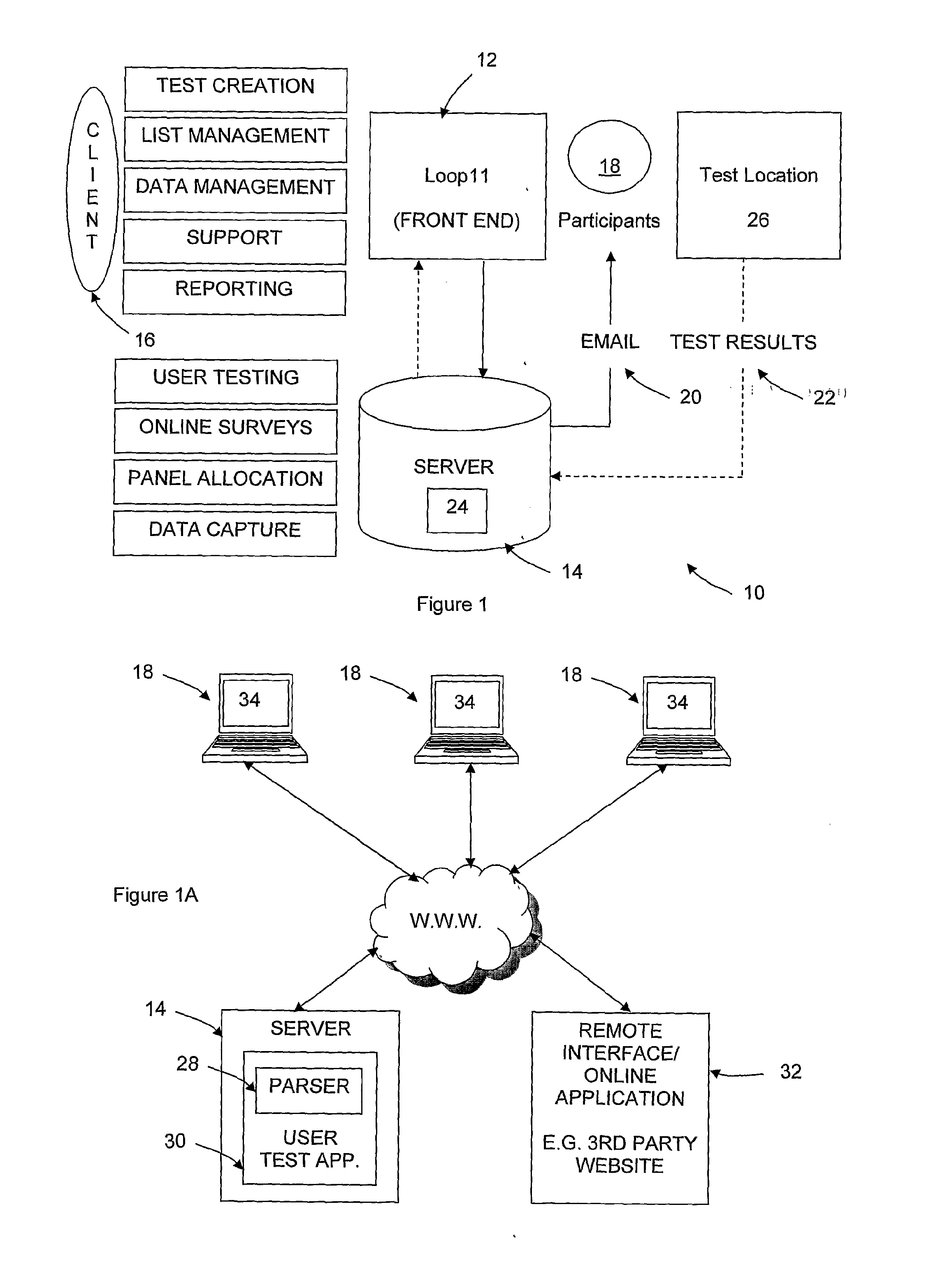  usability testing tool