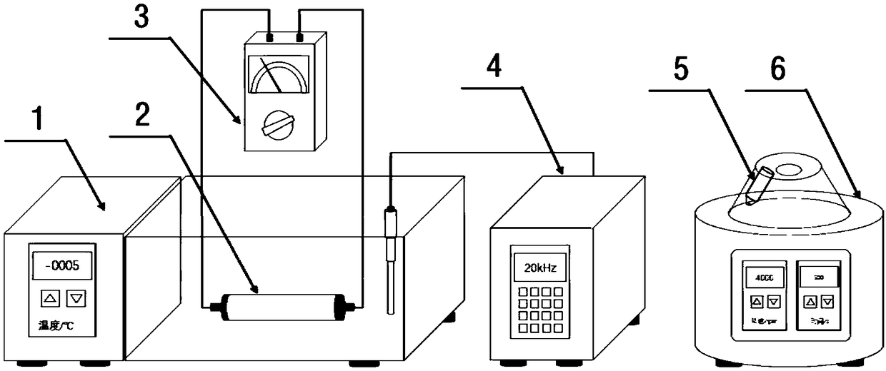 Test device and determining method for stability of liquid accelerating agent