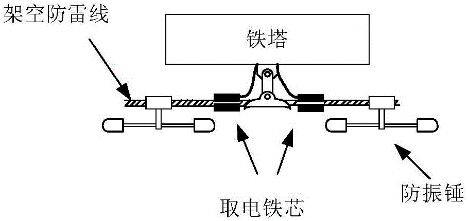 CT power taking-based power taking device and method employing overhead lightning protection ground wire of power transmission line