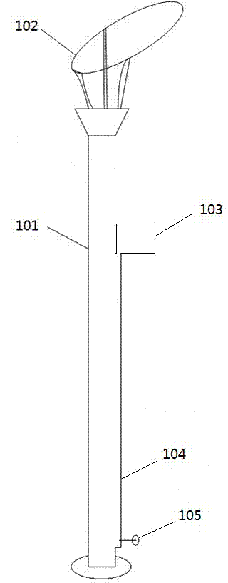 Streetlamp with plant growth promoting function