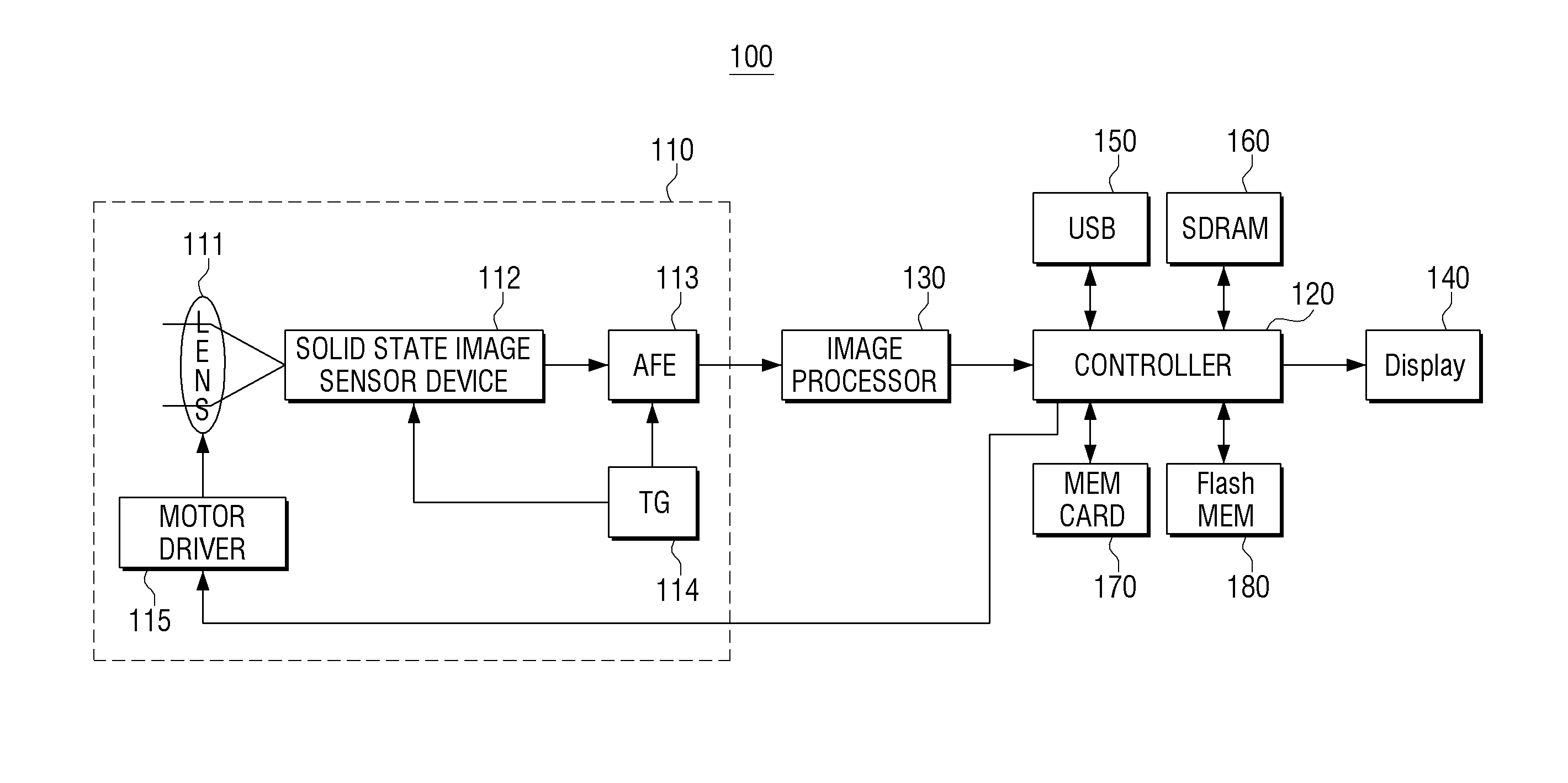 Image photographing apparatus and image photographing method thereof