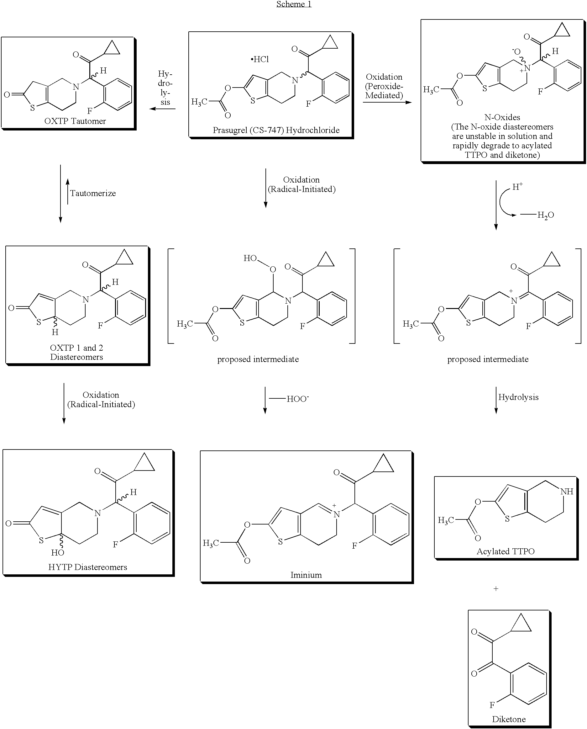 Formulation of a Thienopyridine Platelet Aggregation Inhibitor