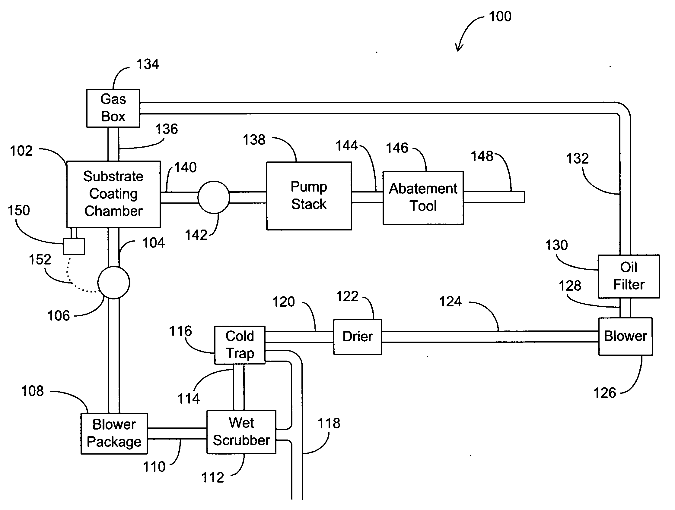 Methods and apparatus for reducing the consumption of reagents in electronic device manufacturing processes