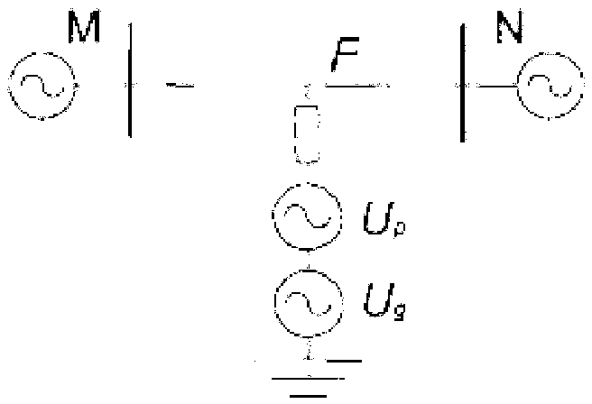 Double-circuit on same tower double-circuit line fault distance measurement method