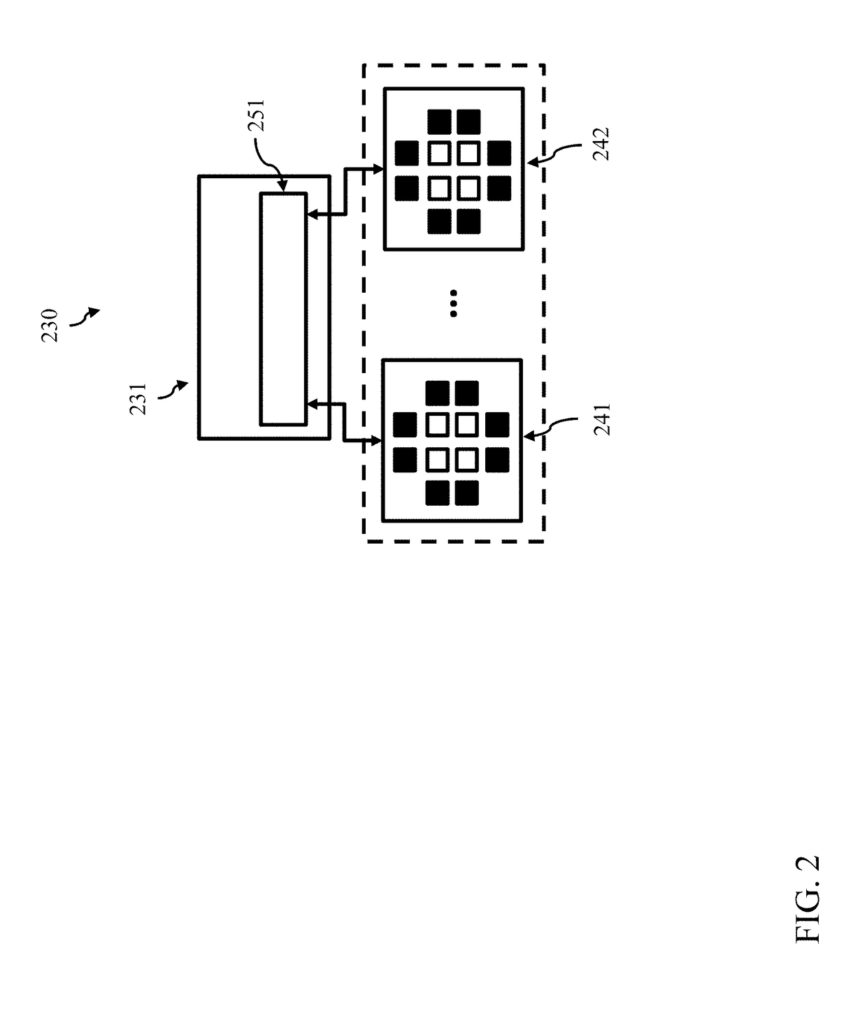 Communication Channel For Reconfigurable Devices