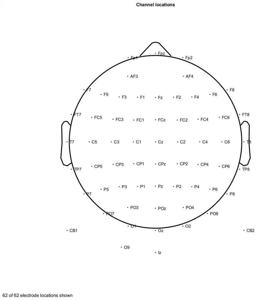 DDADSM-based cross-subject transfer learning electroencephalogram mental state detection method