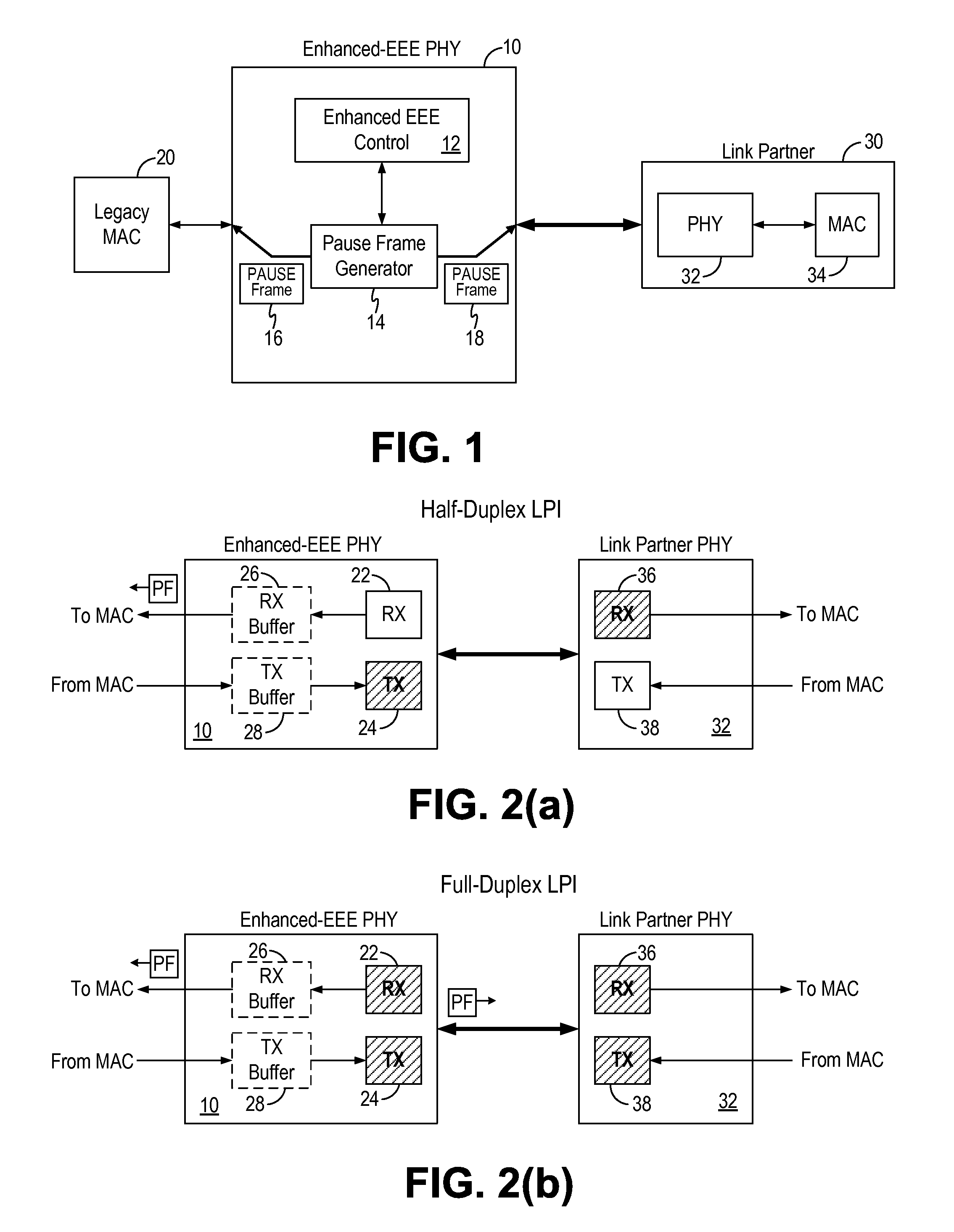 Adaptive pause time energy efficient ethernet PHY