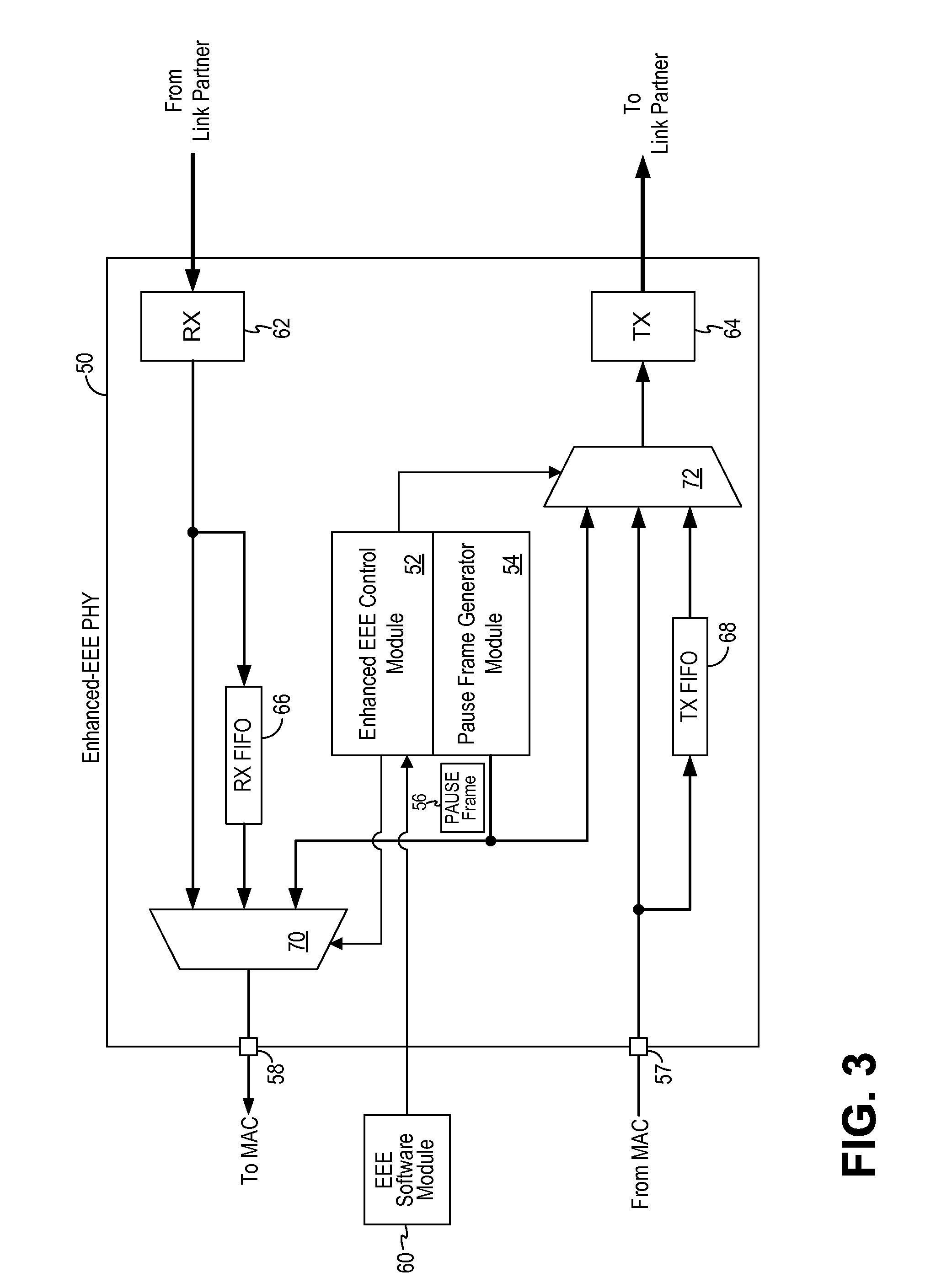 Adaptive pause time energy efficient ethernet PHY