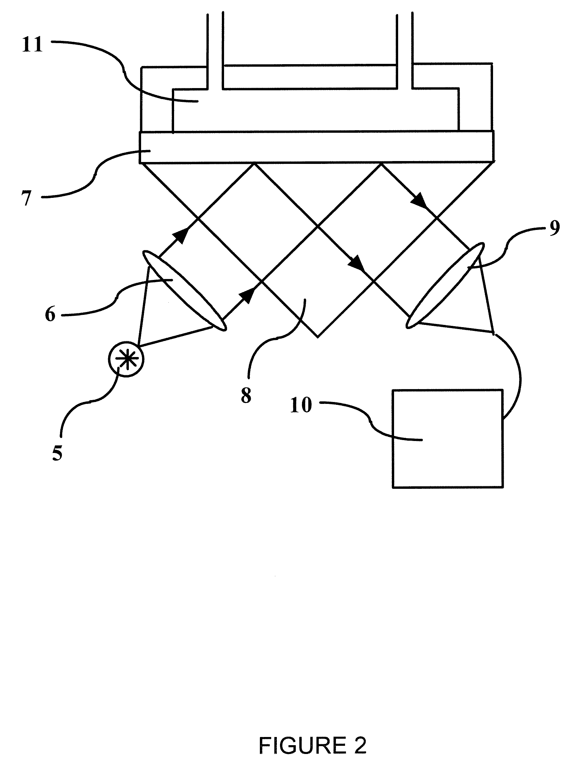 Optical sensor based on surface electromagnetic wave resonance in photonic band gap materials and method for using same