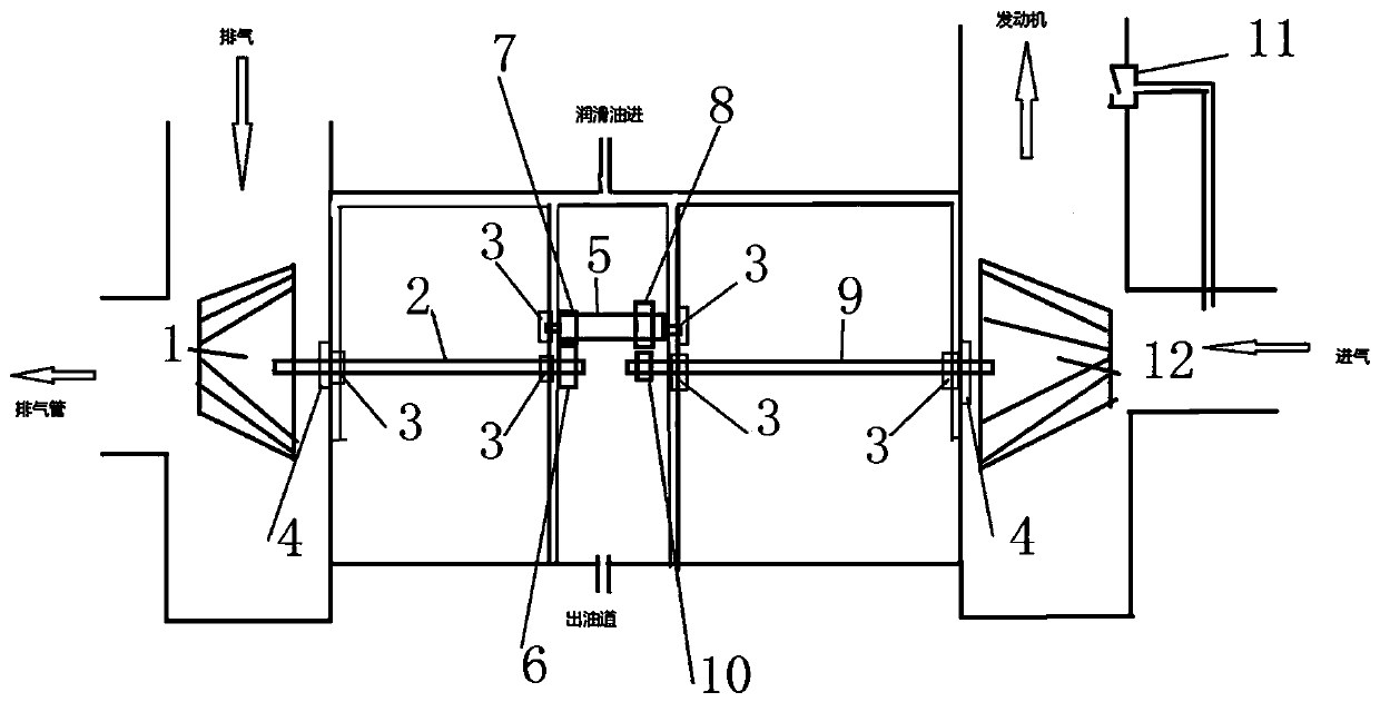 Different-shaft acceleration turbocharger