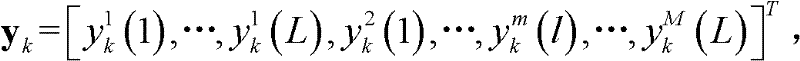 Space-time correlation GLRT (generalized likehood ratio test) method based on oversampling