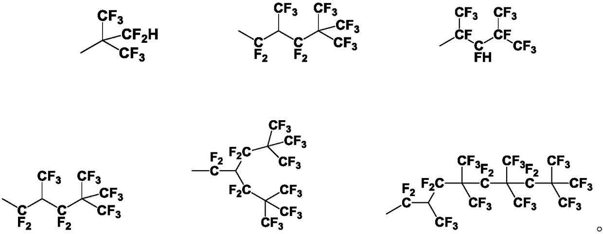 Catalyst and preparation method thereof and method for preparing 3-hydroxypropionaldehyde