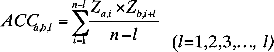 Oligonucleotide retention time prediction method